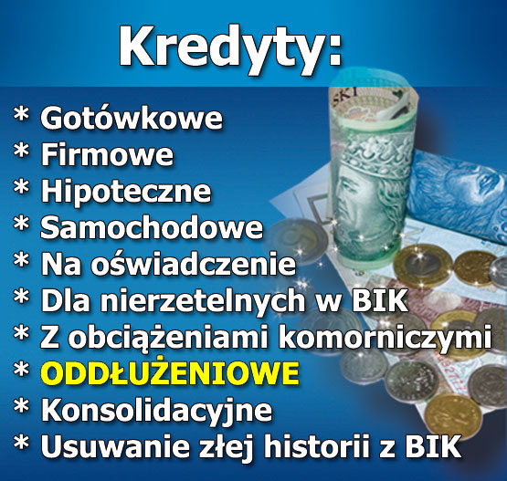 kredyty Opole